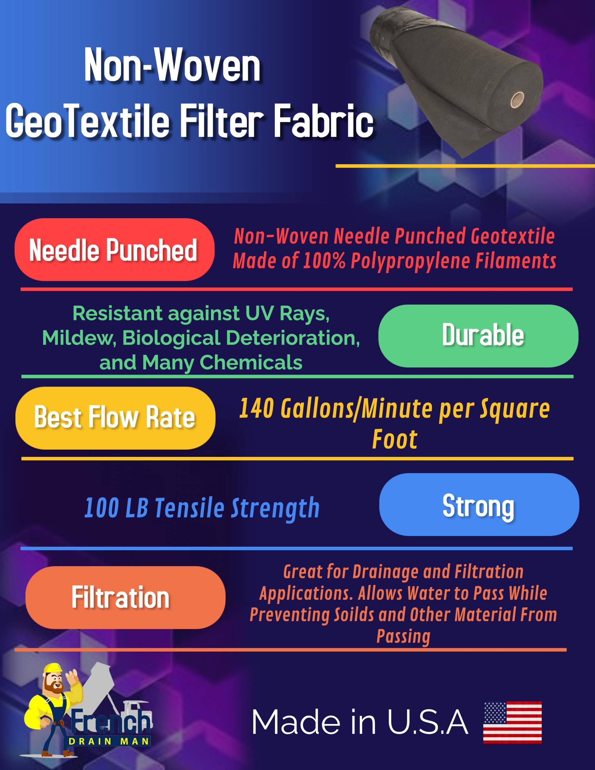 4oz Non-Woven Geo Textile Filter Fabric 5ft x 100ft