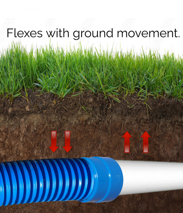 4 in. Corrugated to 4 in. PVC Coupler