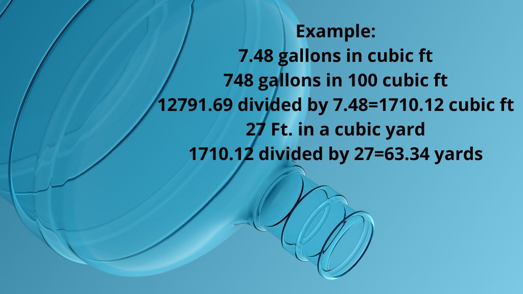 Using 100-Year Rainfall Stats to Size Your Buried Downspout System