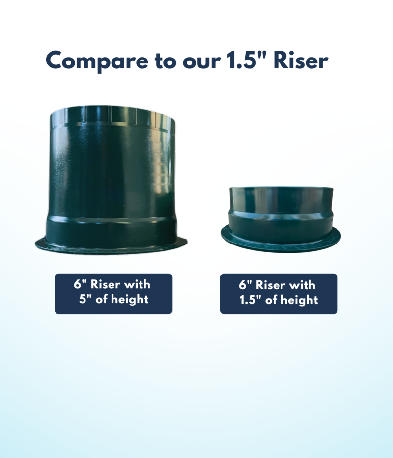 6 in. Catch Basin Riser - Adds 5 in. Height