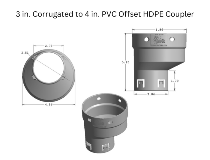 <span class="tr-grid">TORRENTIAL RAIN™ </span> 3 in. Corrugated to 4 in. PVC Offset HDPE Coupler</br> <span class="ca-dim">connects to select brands of 3 in. corrugated </span></br><p class="ca-sale">38% off</p> - Image 2